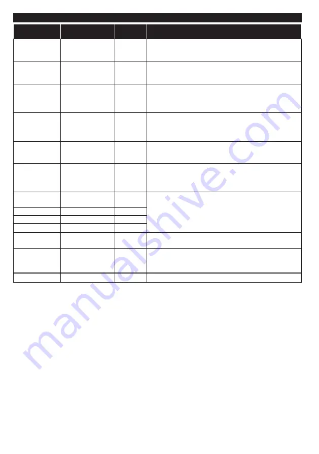 G2 GoGen TVU55S298STWEB Instruction Manual Download Page 21