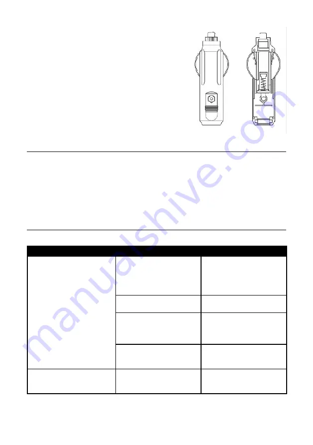 G21 C&F 50 l Manual Download Page 23