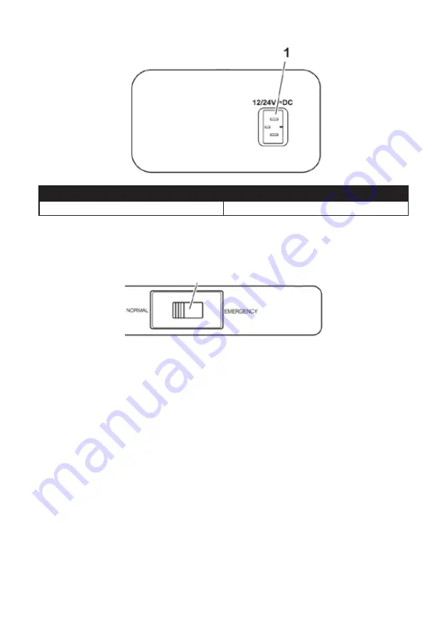 G21 Cool Box Manual Download Page 49