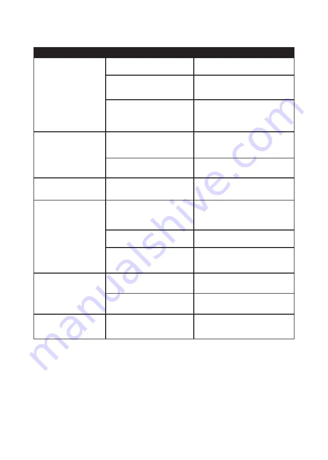 G21 Impact 20 Manual Download Page 61