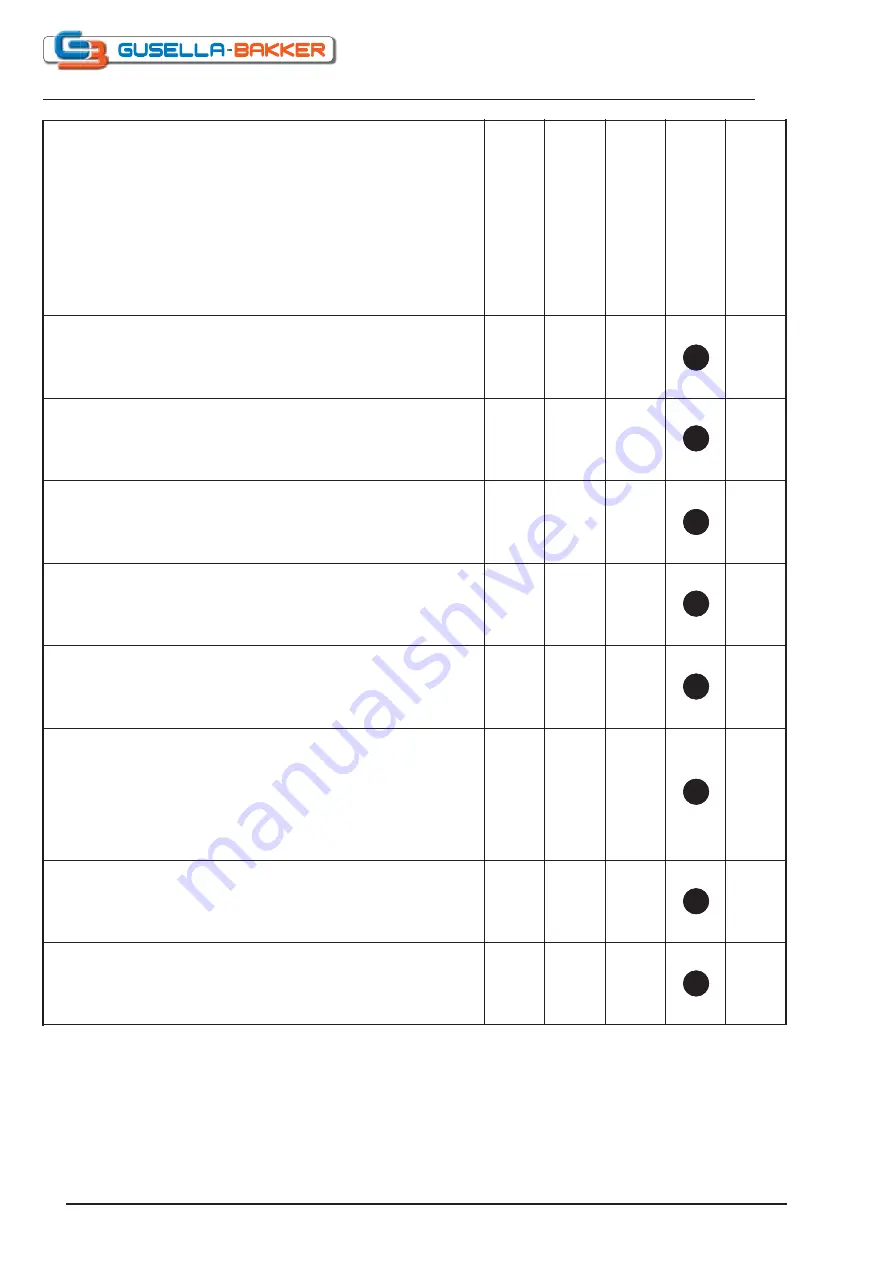 G3 SCT Manual Download Page 25