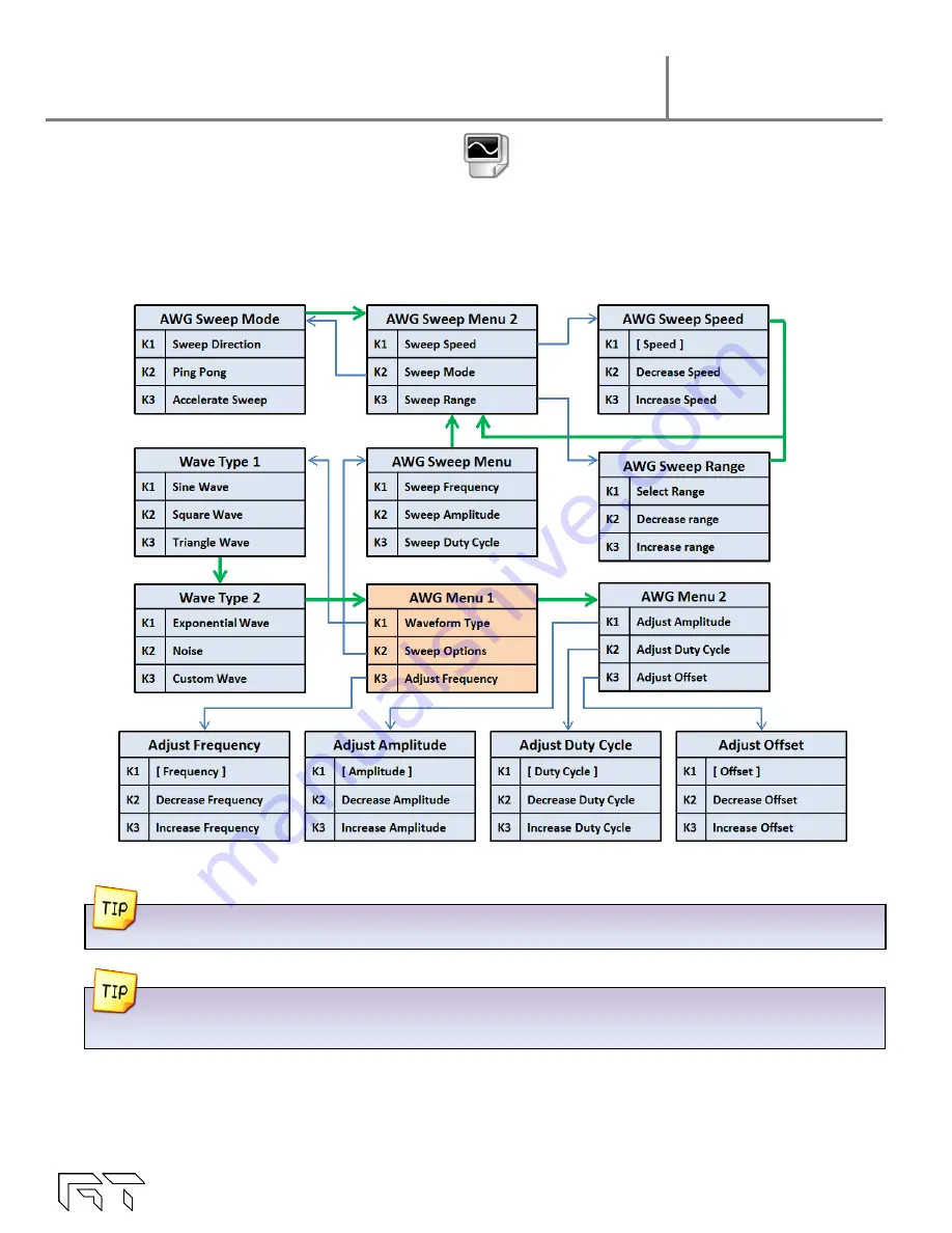 Gabotronics XScopes User Manual Download Page 26