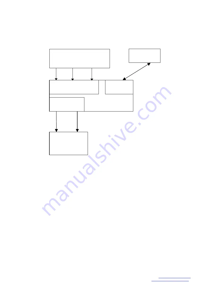 gadgetPool SeaTalk NMEA Installation And Operation Manual Download Page 15