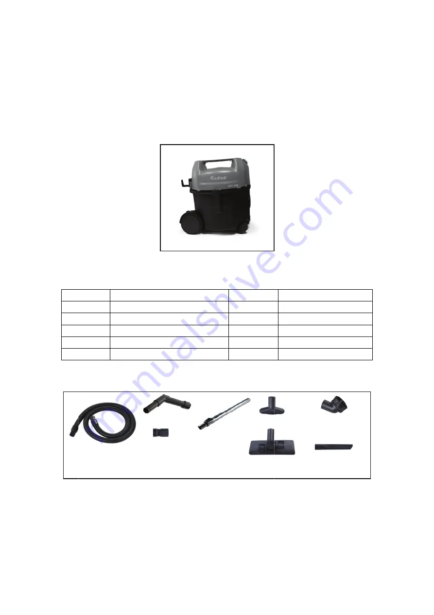 GADLEE GTV-10D Operator'S Manual Download Page 4