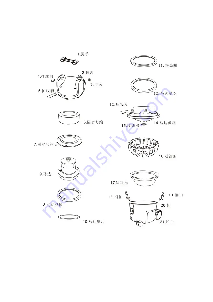 GADLEE GTV-10D Operator'S Manual Download Page 5