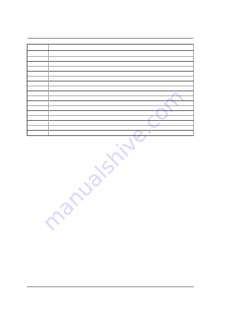 GAELCO ATV TRACK Operator'S Manual Download Page 80