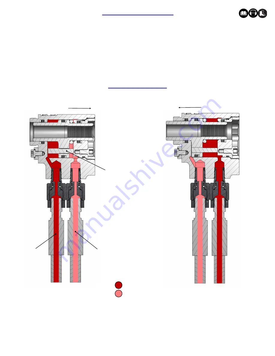 Gage Bilt GB208-625 Скачать руководство пользователя страница 7