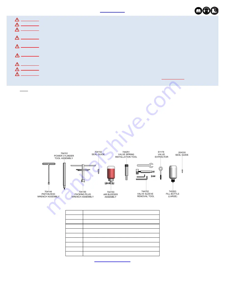 Gage Bilt GB703SHVTPTS Original Instructions Manual Download Page 14