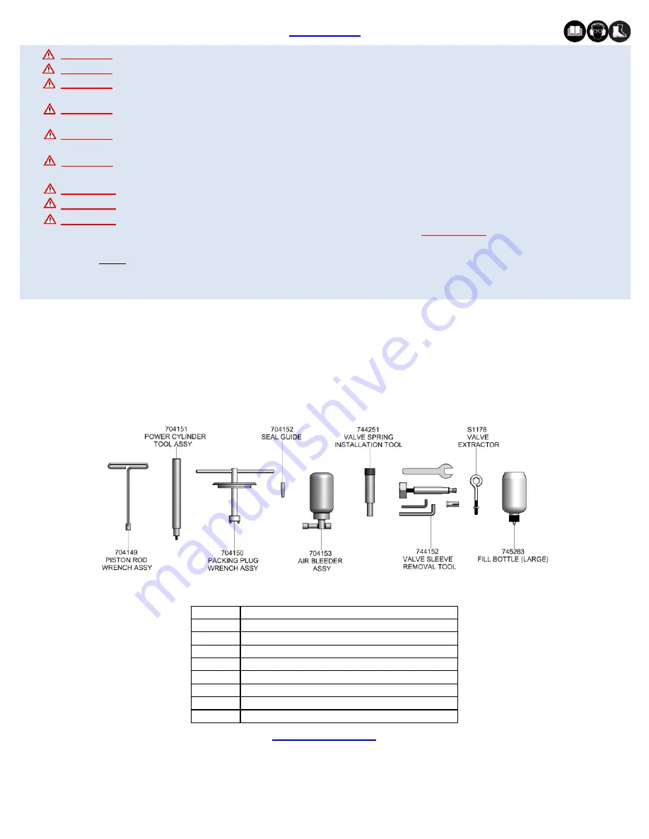 Gage Bilt GB751SH-5 Original Instructions Manual Download Page 14