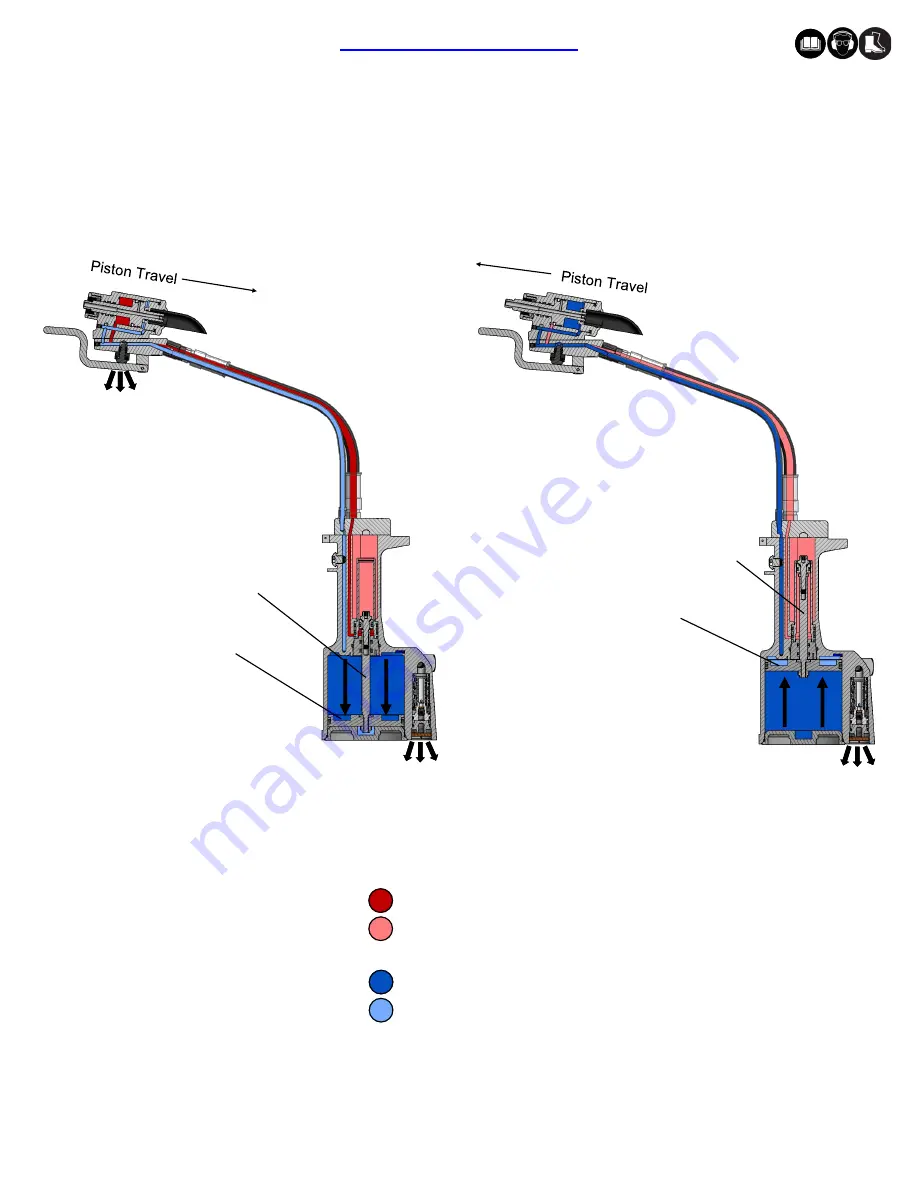 Gage Bilt GB752SVSRVT-5 Original Instructions Manual Download Page 7