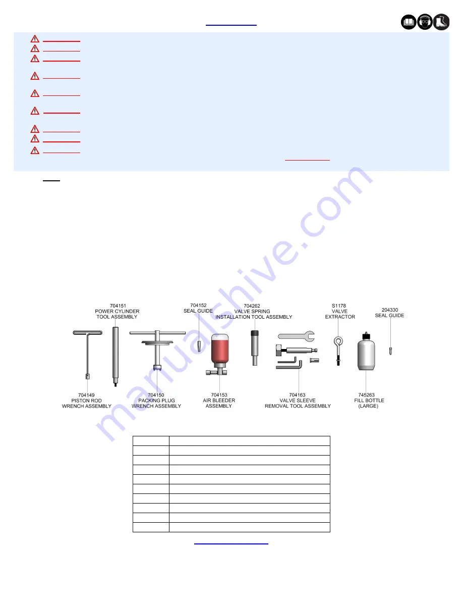 Gage Bilt GB752SVSRVT-5 Original Instructions Manual Download Page 14