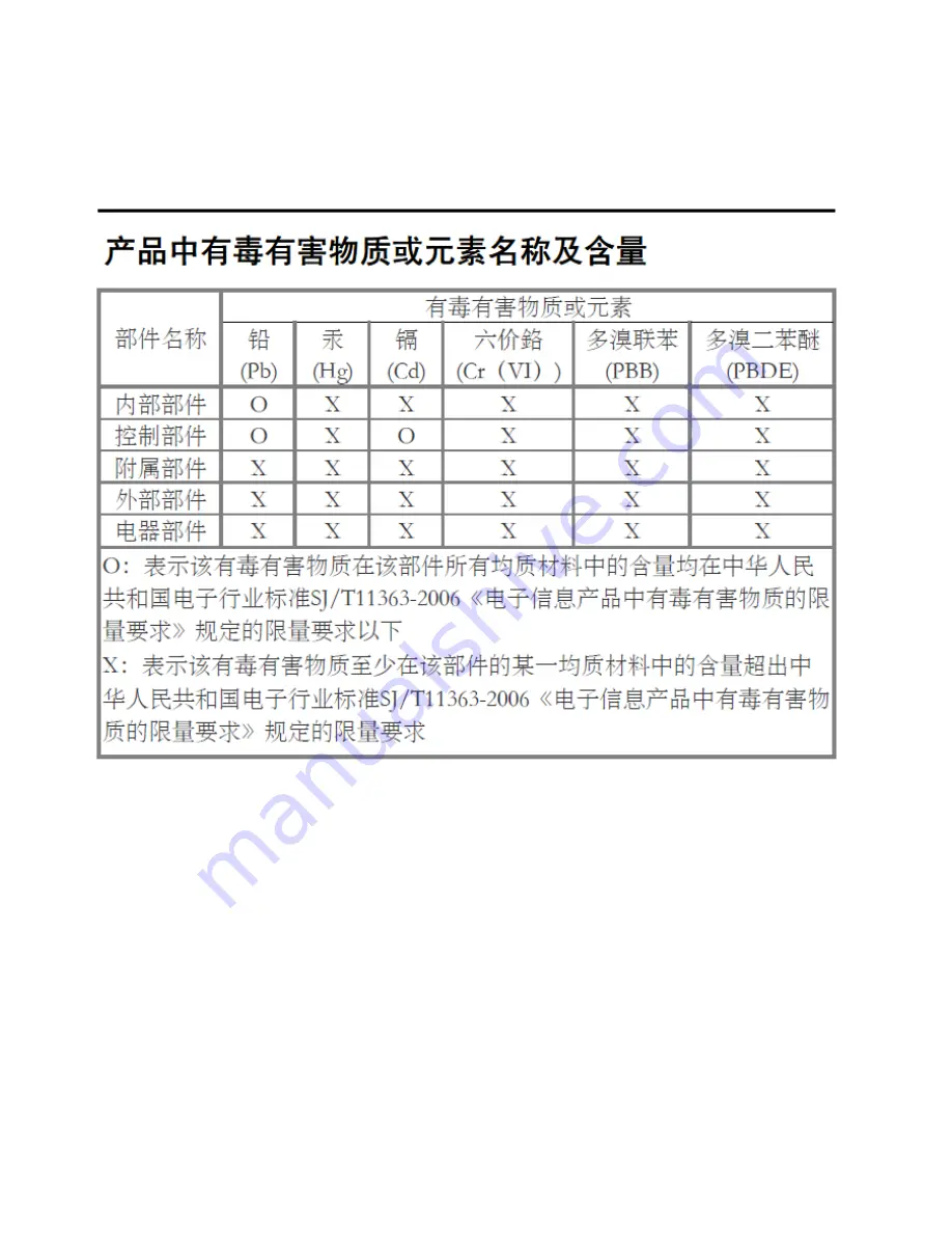 Gaggenau BM 220 CN/221 CN Manual Download Page 41