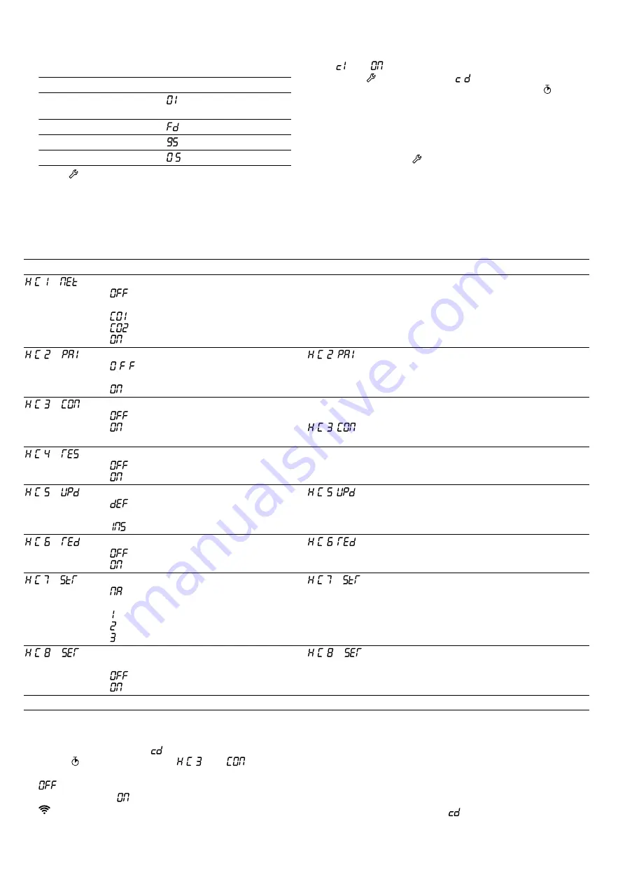 Gaggenau CV2821.1 Information For Use Download Page 27