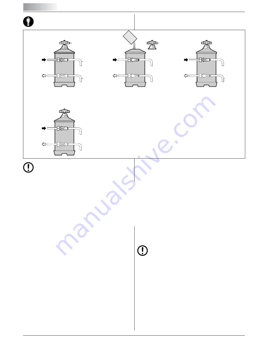 Gaggia D90 Evolution Operating Instructions Manual Download Page 20