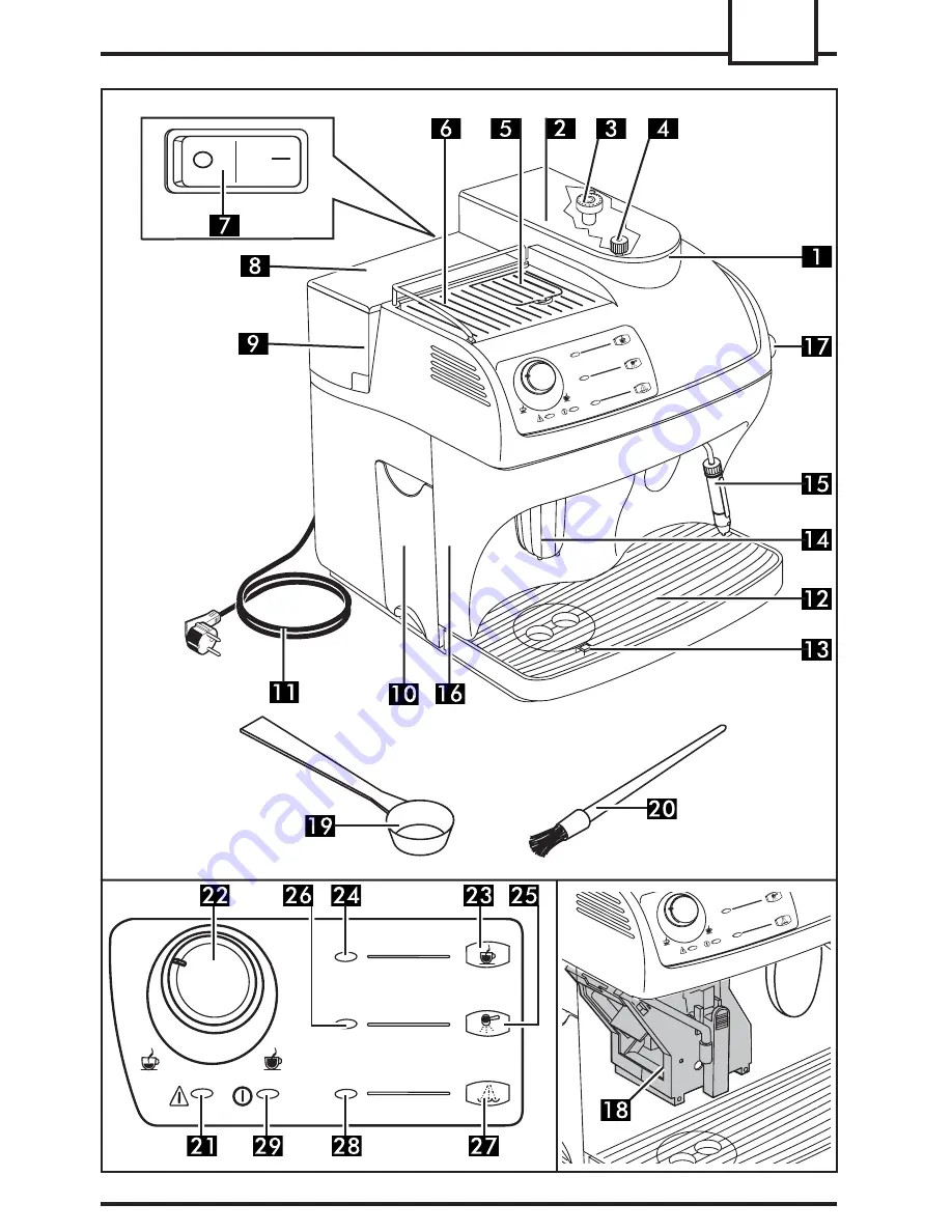 Gaggia Synchrony Logic Скачать руководство пользователя страница 3