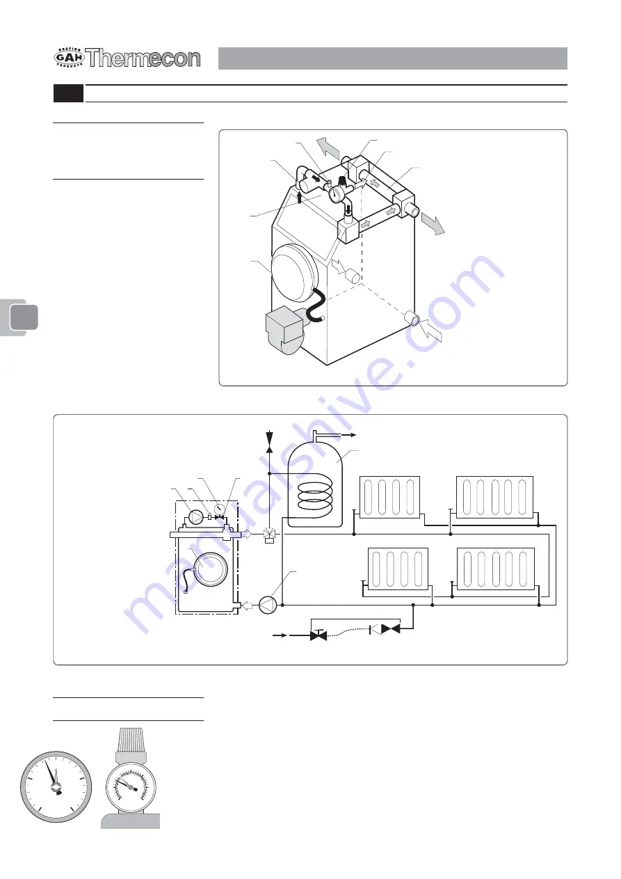 GAH 0100/150 Скачать руководство пользователя страница 18