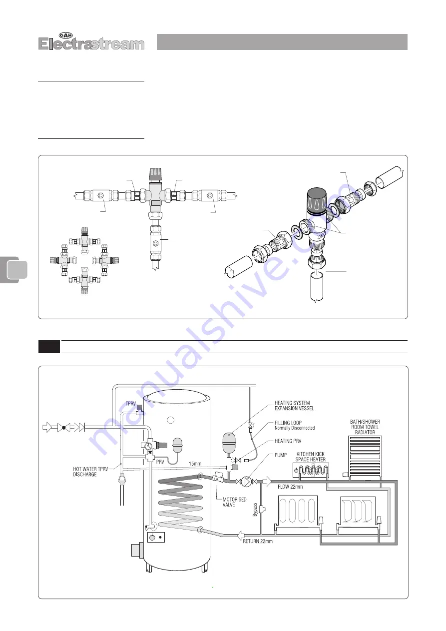 GAH Electrastream User And Installation Instructions Manual Download Page 25