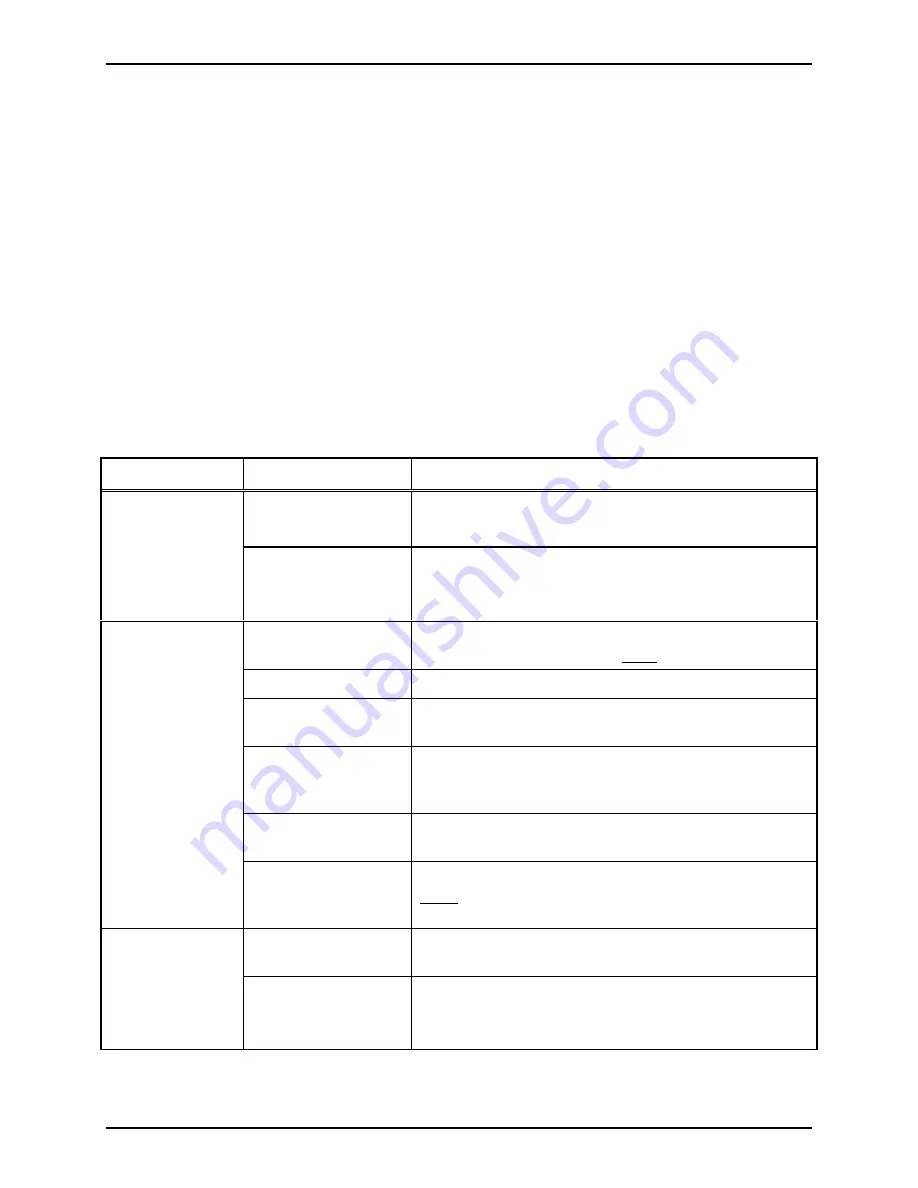 GAI-Tronics PA250-001 Manual Download Page 10