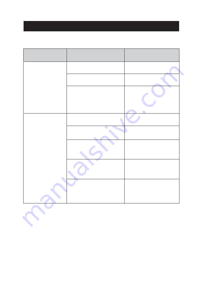 GALA GM1074LK User Manual Download Page 48