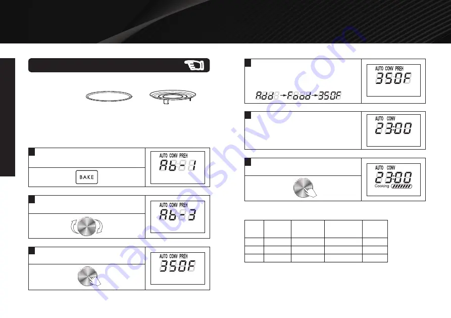 Galanz SpeedWave GSWWA16BKSA10 User Manual Download Page 16