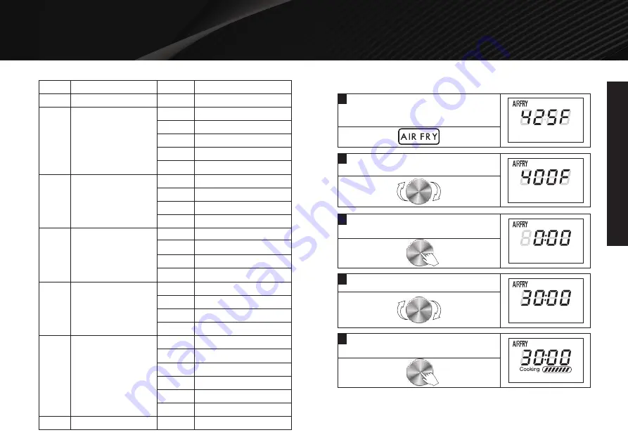 Galanz SpeedWave GSWWA16BKSA10 User Manual Download Page 19