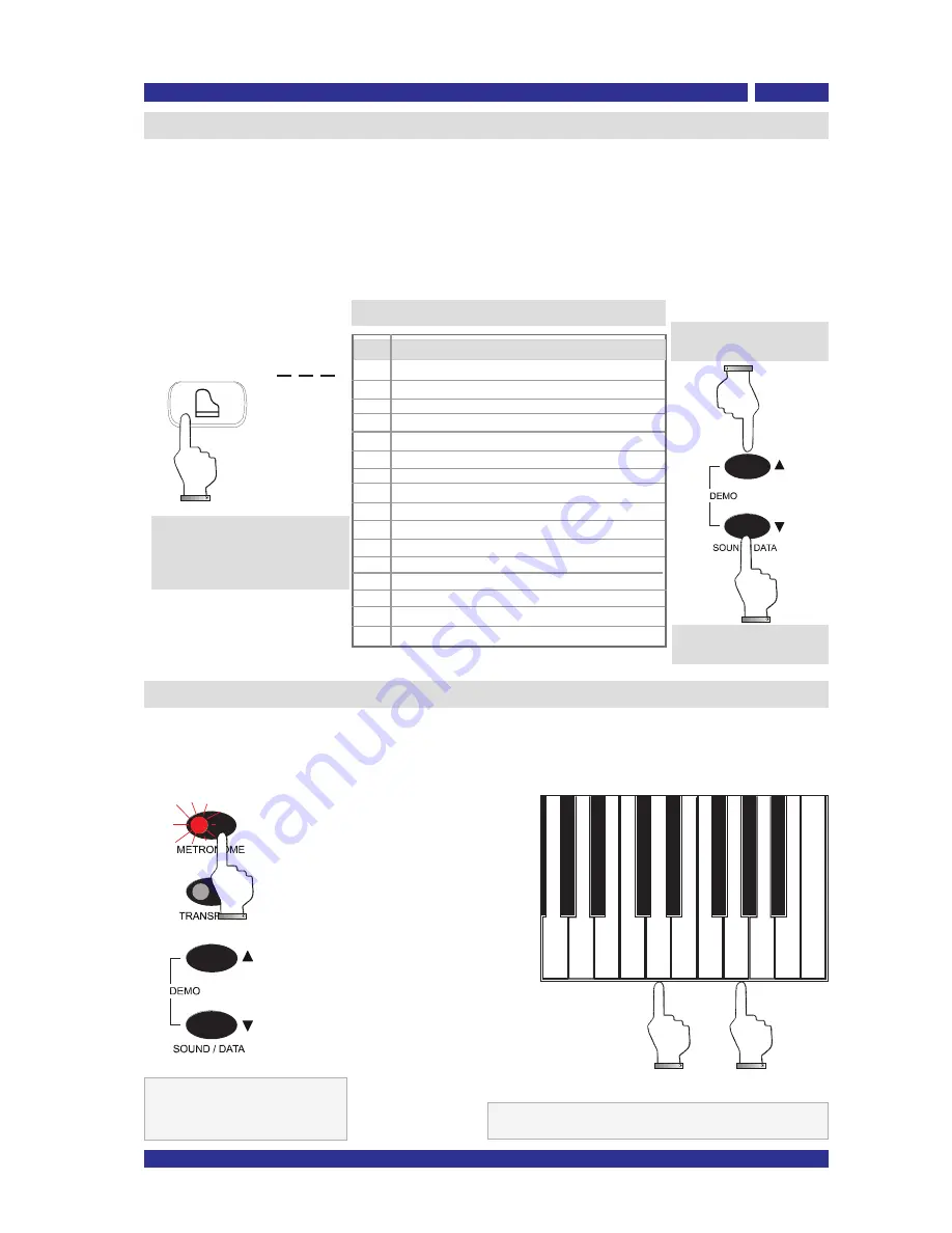 Galileo VP110 Owner'S Manual Download Page 26