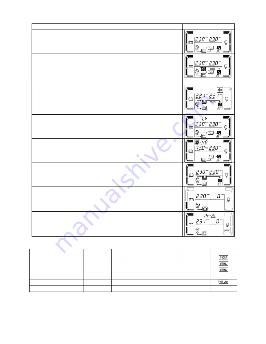 Galleon 1.5K User Manual Download Page 18