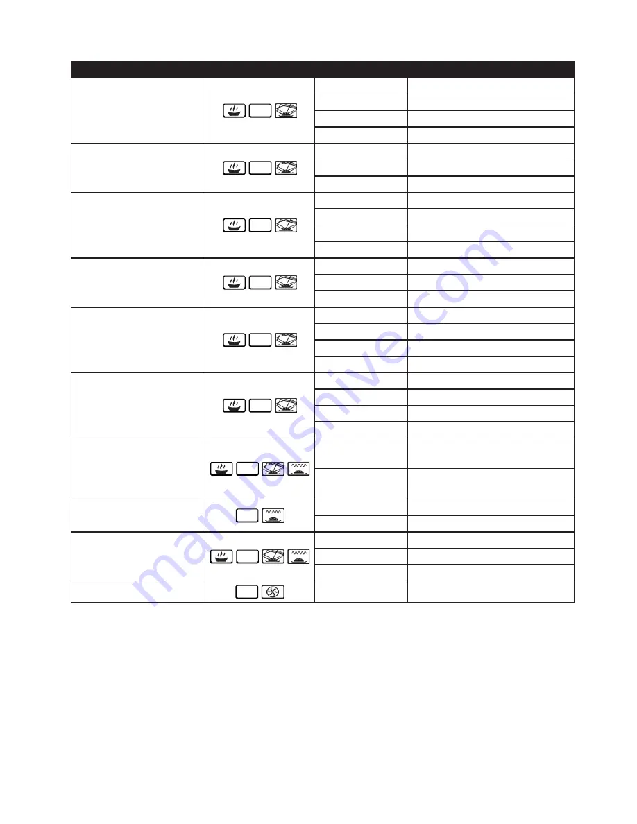 Gallet FMOEGH 233S Instruction Manual Download Page 16