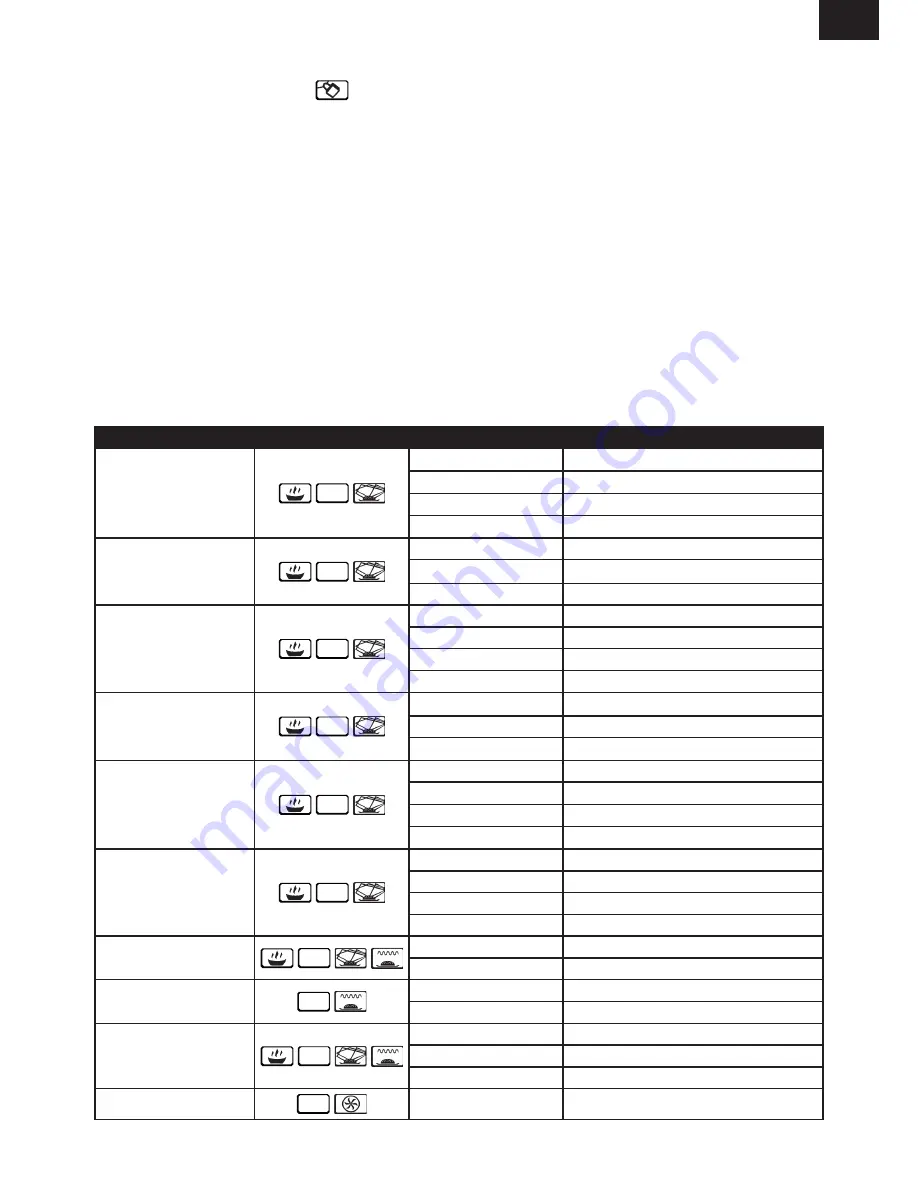 Gallet FMOEGH 233S Instruction Manual Download Page 53