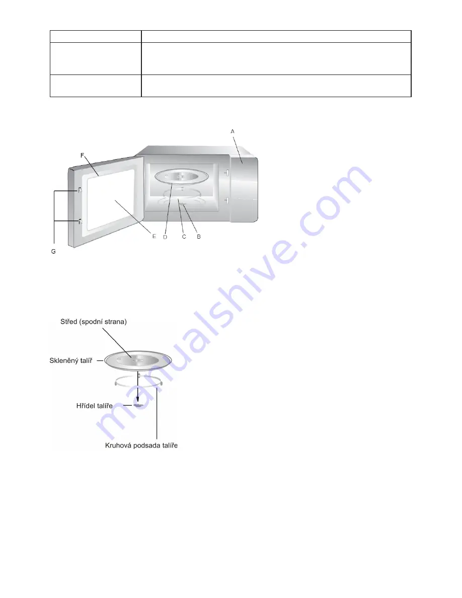 Gallet FMOM420W Instruction Manual Download Page 6