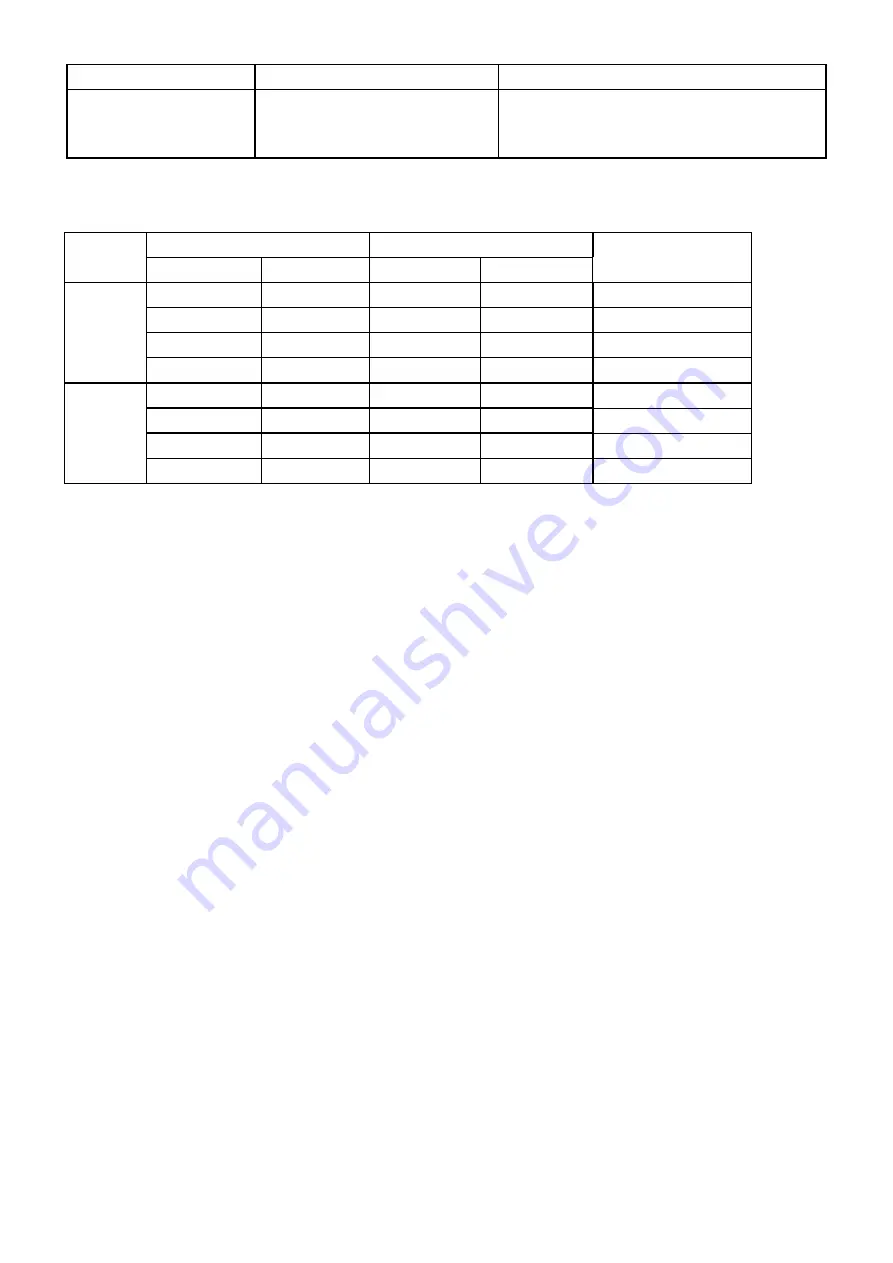 Gallet PEP 817 Instruction Manual Download Page 36