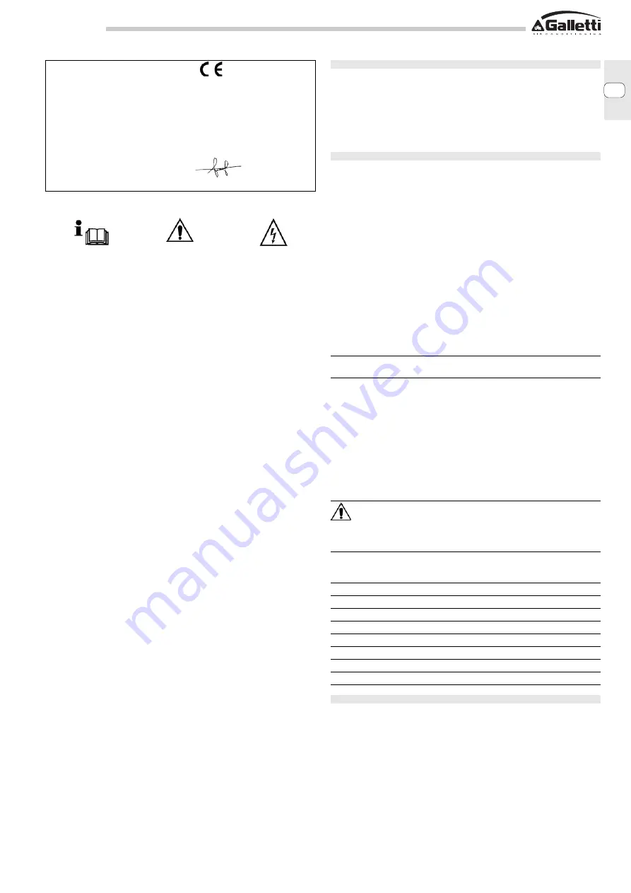 Galletti AERO i Installation, Operation And Maintenance Manual Download Page 3