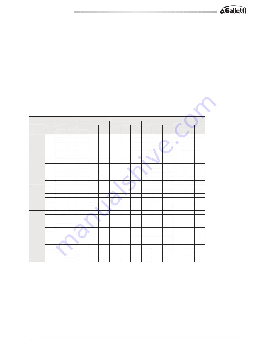 Galletti ESTRO BLDC FAI Technical Manual Download Page 17