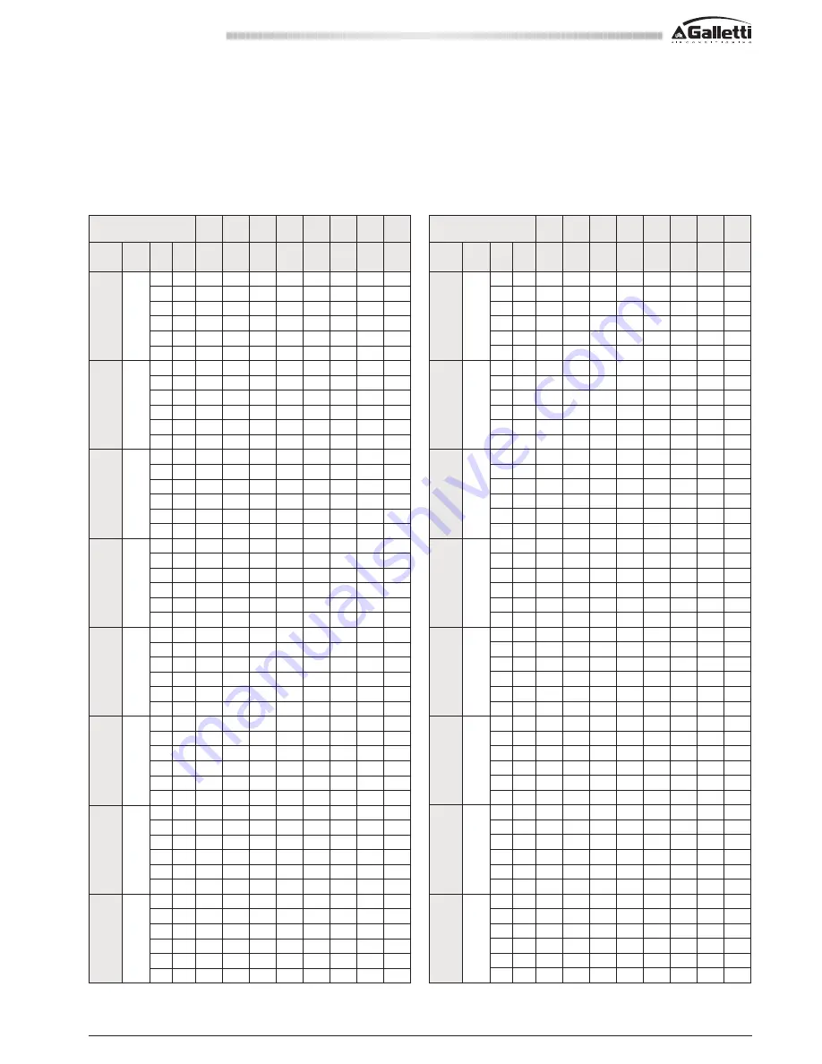 Galletti ESTRO BLDC FAI Technical Manual Download Page 21