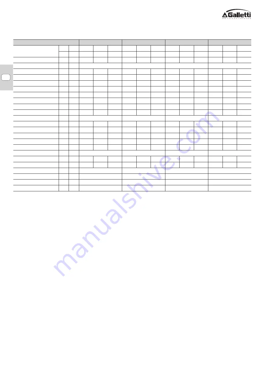 Galletti FLAT S Installation, Use And Maintenance Manual Download Page 14