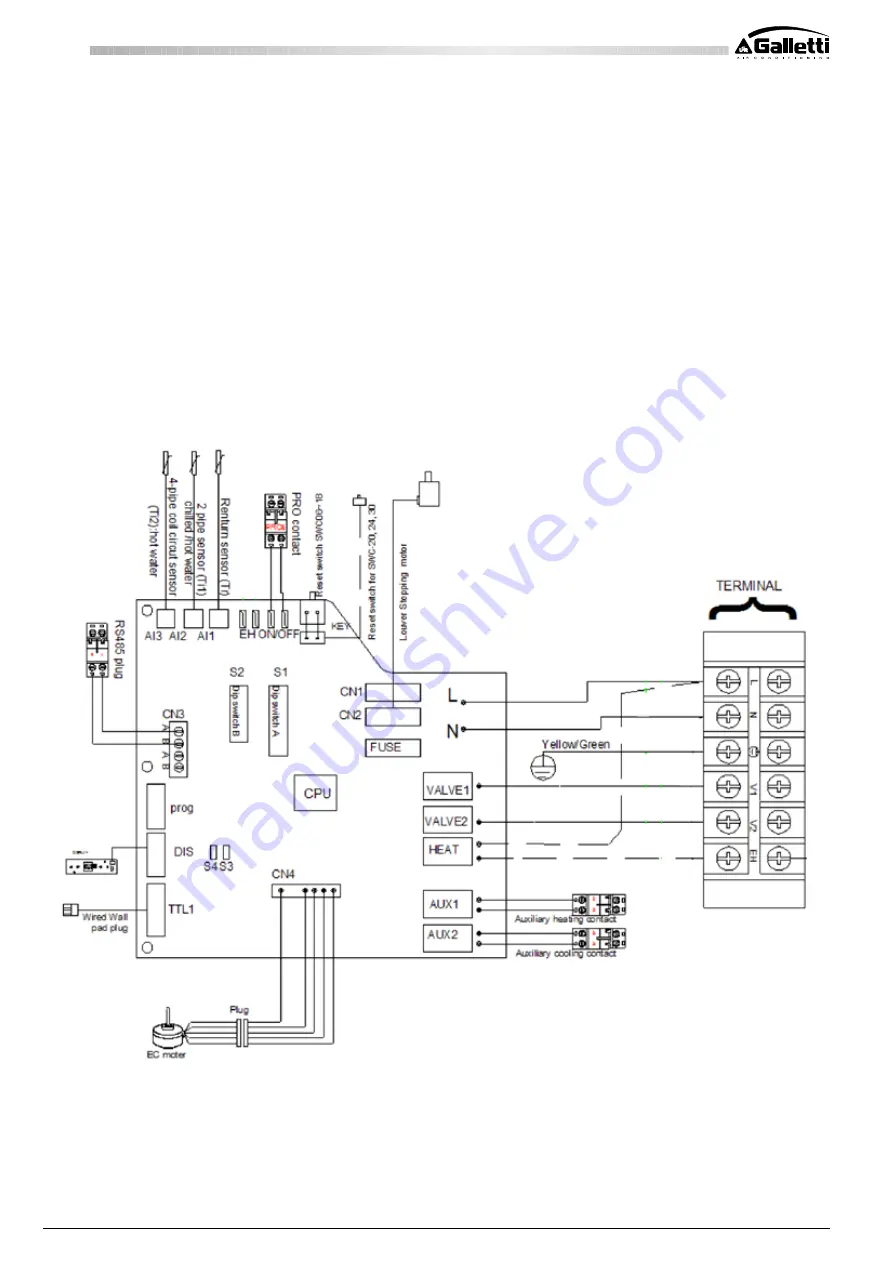 Galletti FM User, Installation & Maintenance Manual Download Page 16