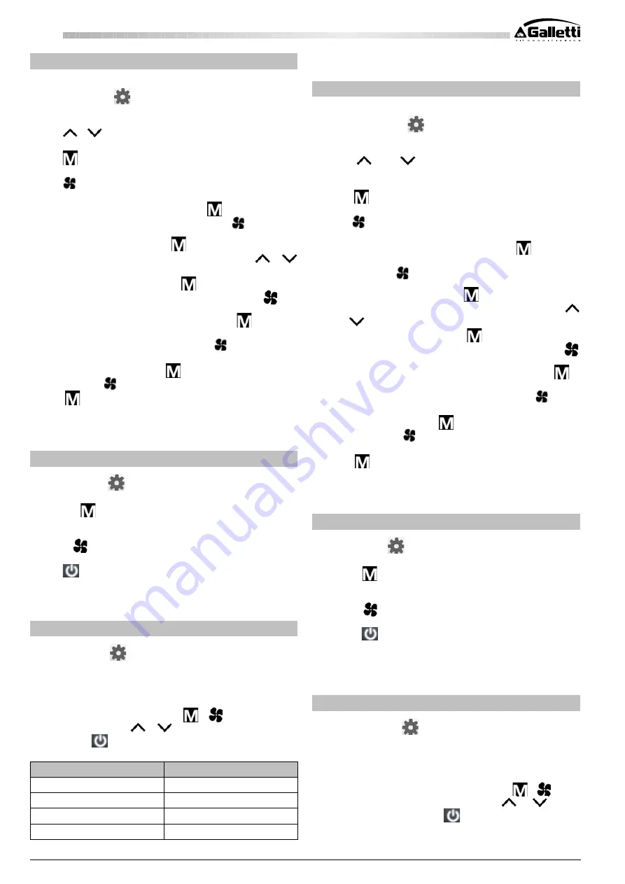 Galletti FM User, Installation & Maintenance Manual Download Page 130