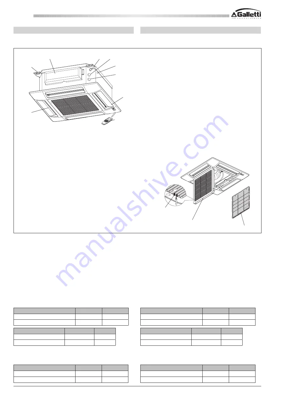 Galletti IWC 032TI Installation, Use And Maintenance Manual Download Page 10