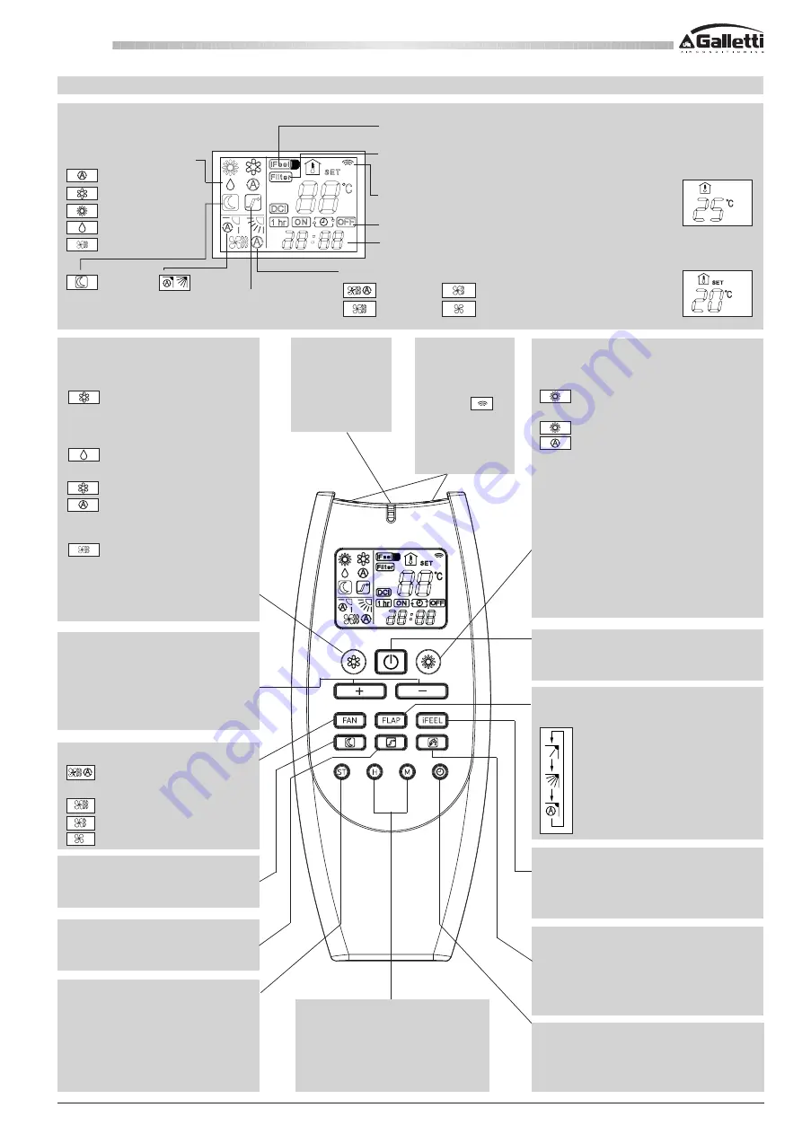 Galletti IWC 032TI Installation, Use And Maintenance Manual Download Page 41