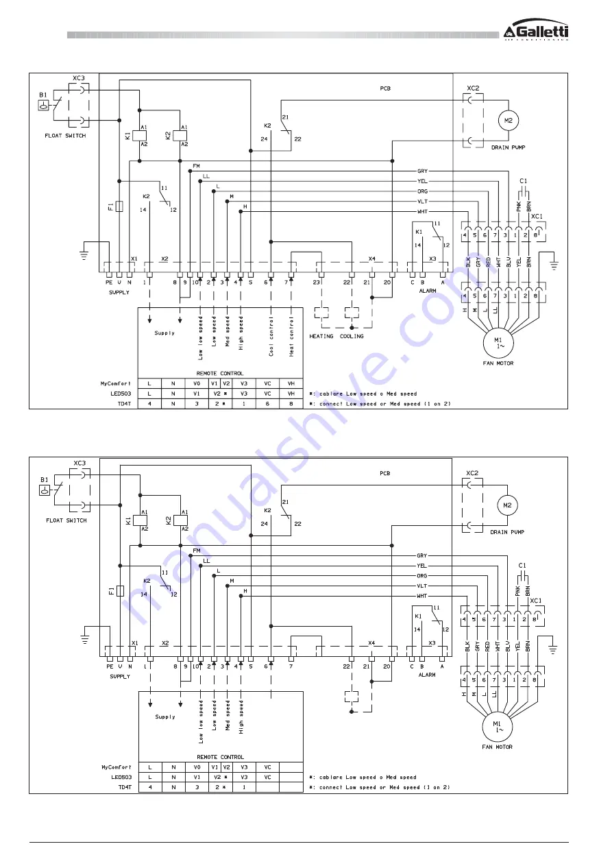 Galletti IWC Series Installation, Use And Maintenance Manual Download Page 18