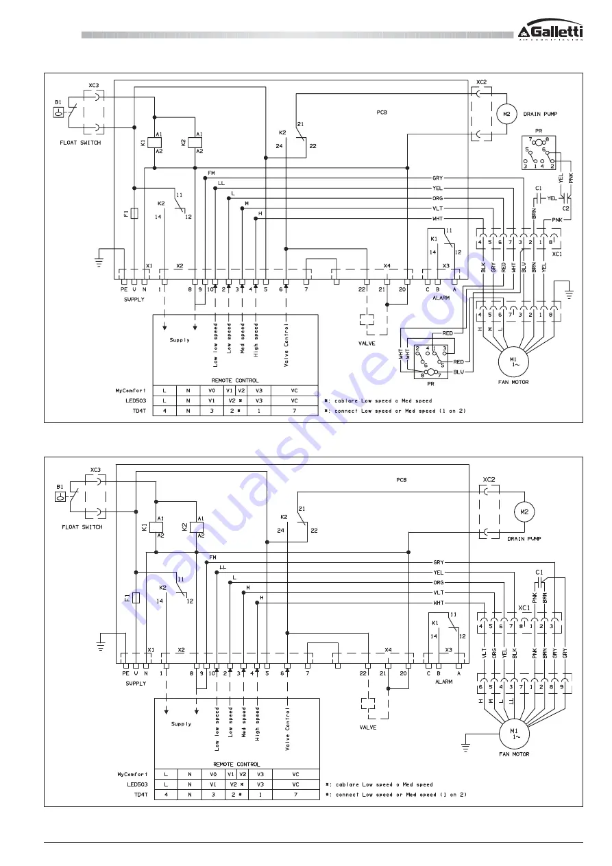 Galletti IWC Series Installation, Use And Maintenance Manual Download Page 19