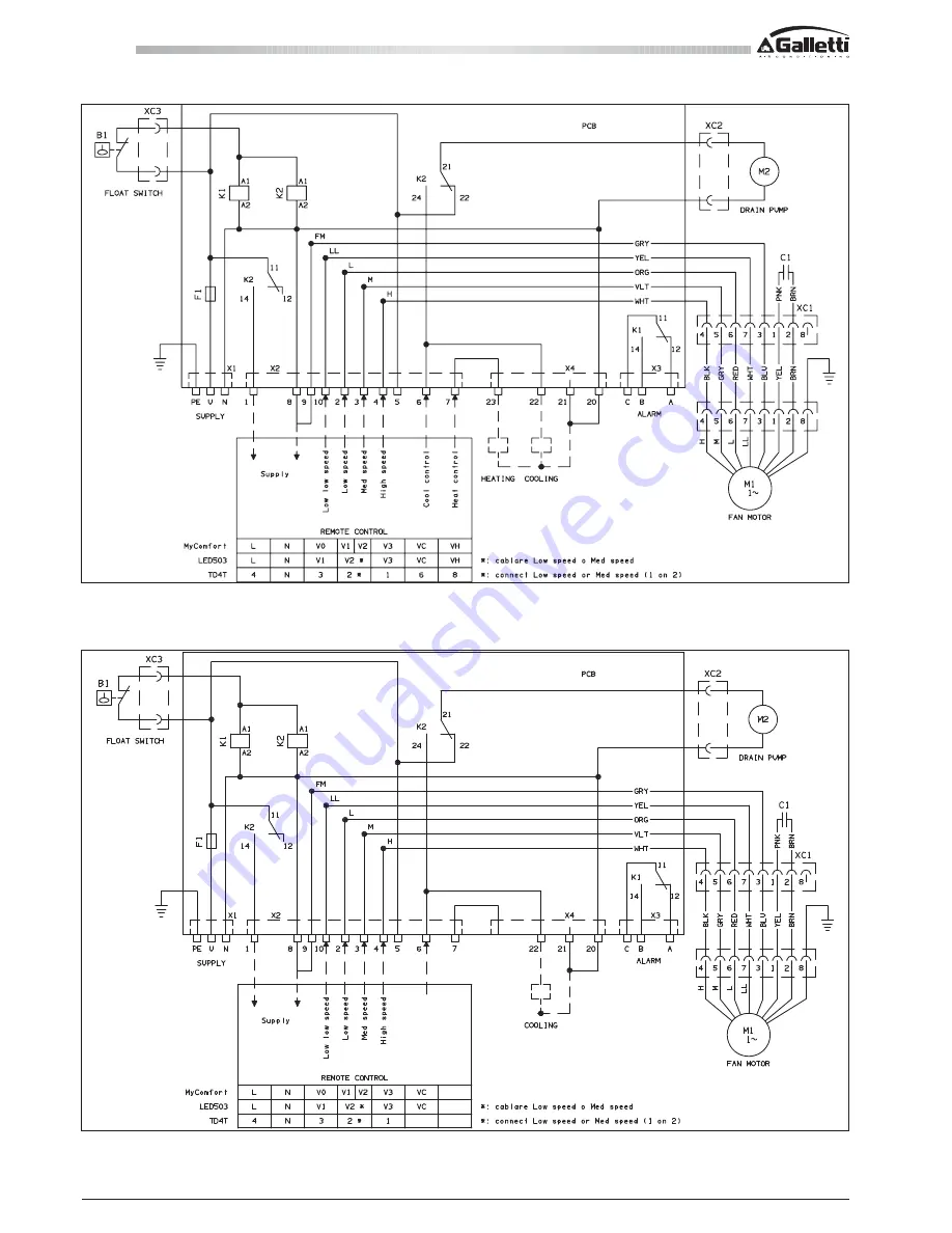 Galletti IWC032 Installation, Use And Maintenance Manual Download Page 18