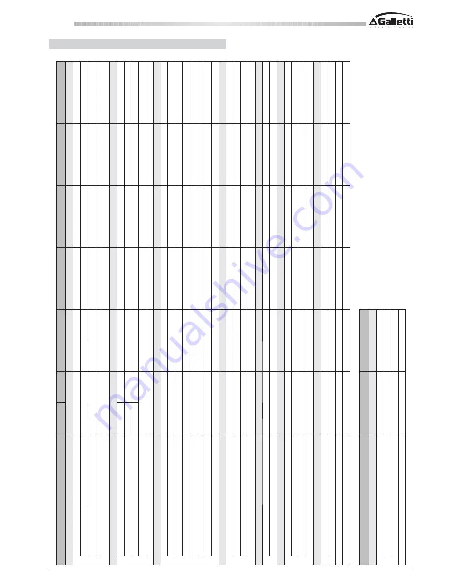 Galletti IWC032 Installation, Use And Maintenance Manual Download Page 49