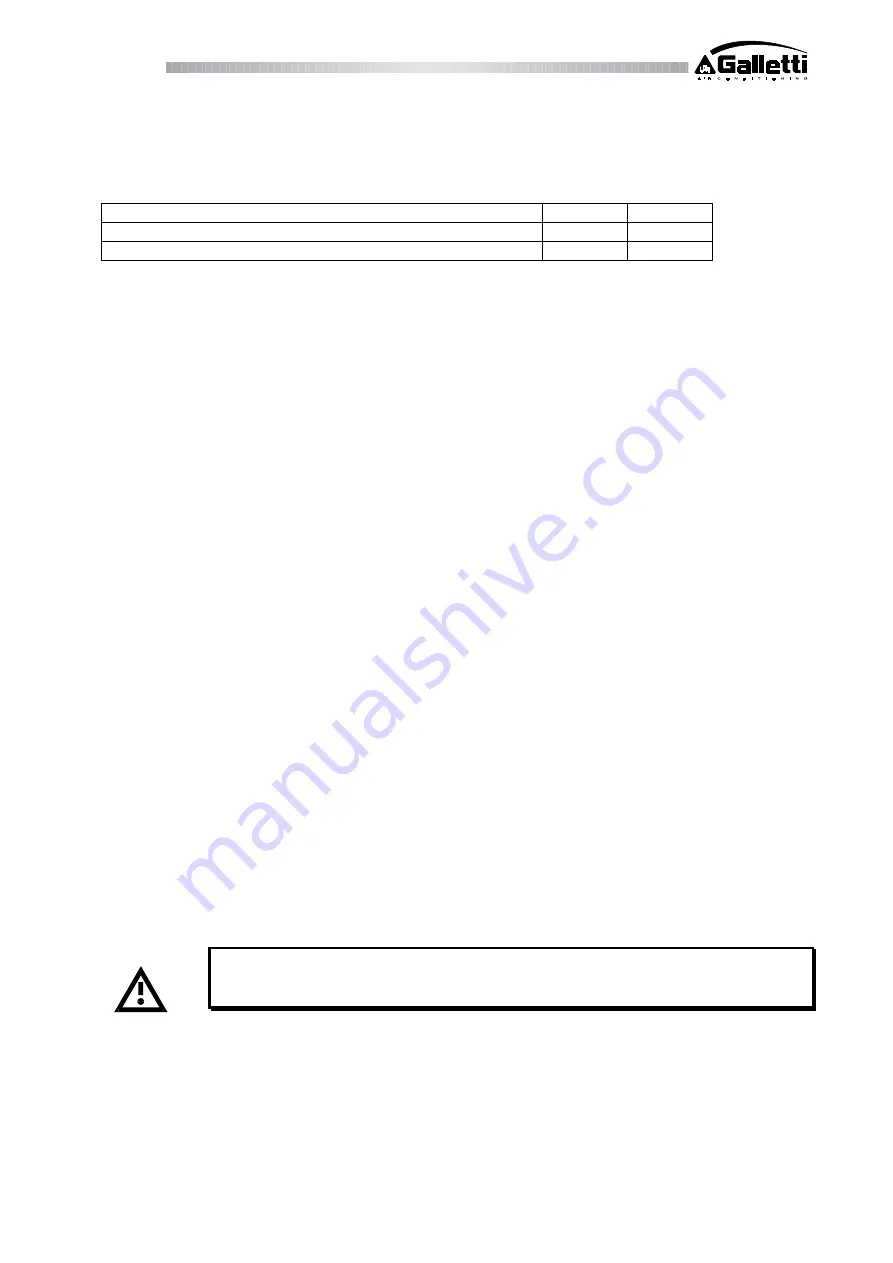 Galletti LCA 0130 Installation, Use And Maintenance Manual Download Page 17