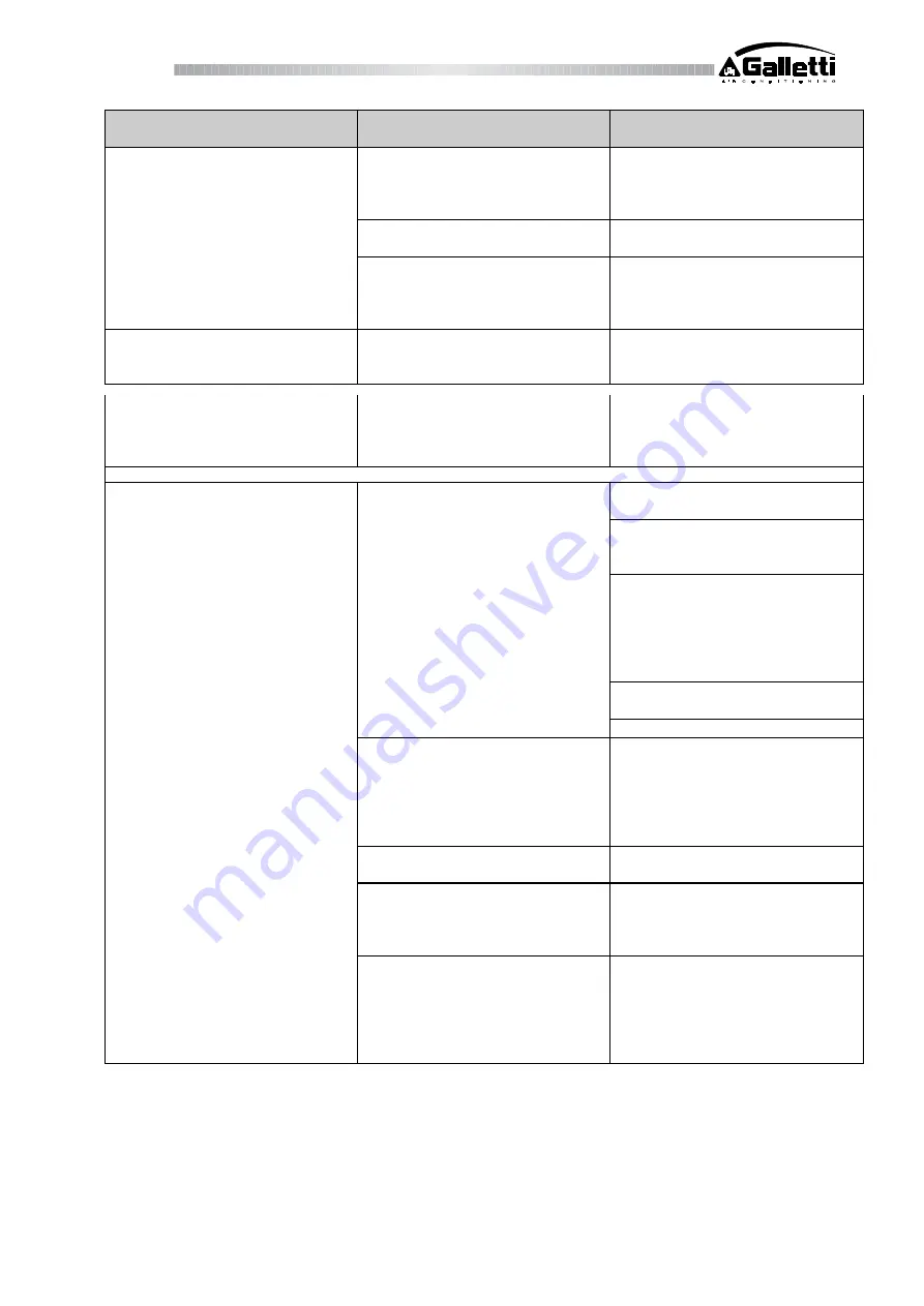 Galletti LCA 0130 Installation, Use And Maintenance Manual Download Page 26