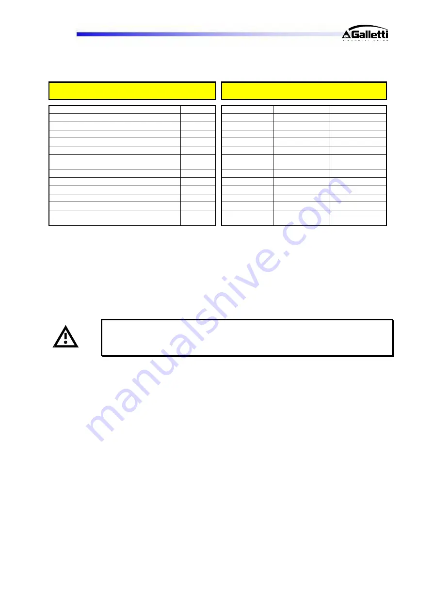 Galletti LCP Series Installation, Use And Maintenance Manual Download Page 26