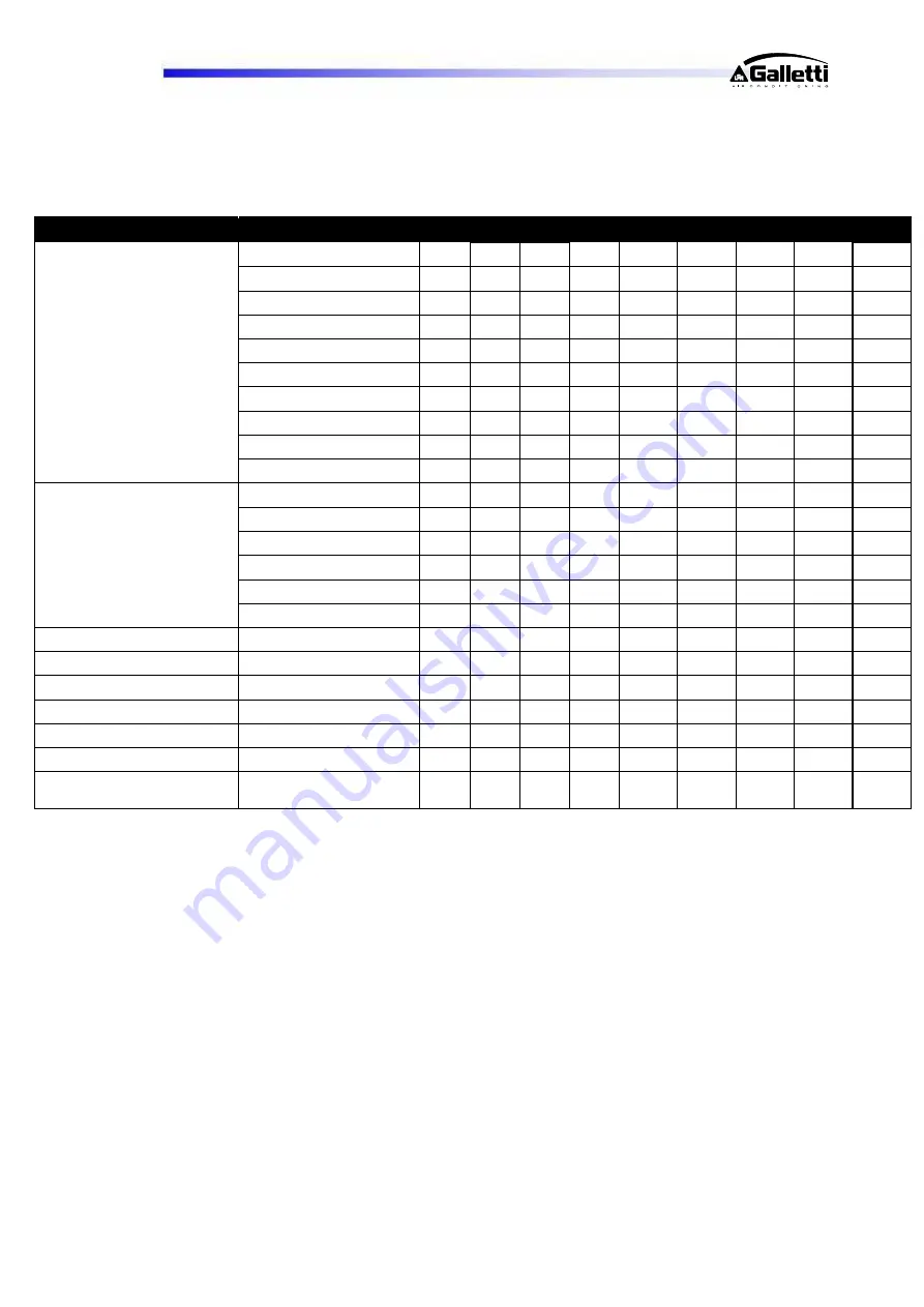 Galletti LCP Series Installation, Use And Maintenance Manual Download Page 37