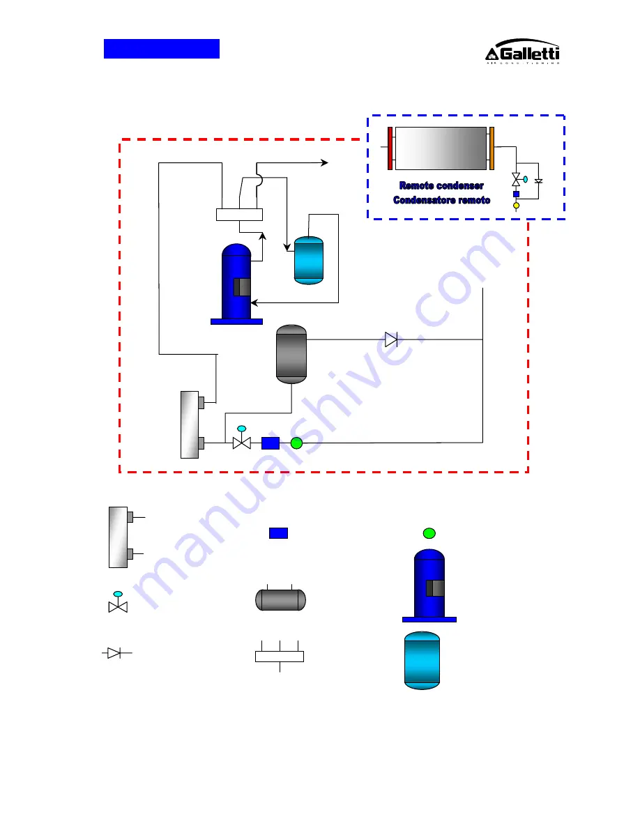 Galletti LCR055 Installation, Maintenance, Usage Download Page 11