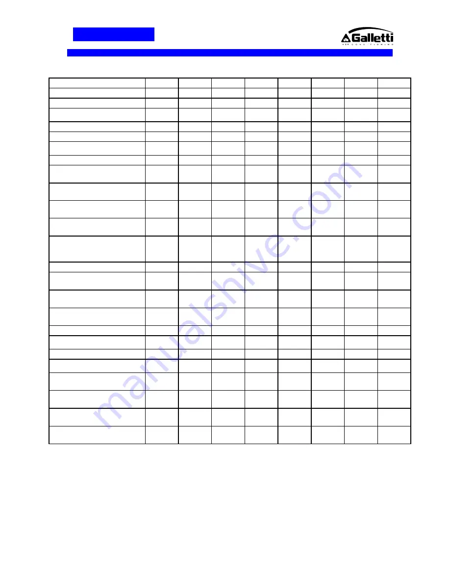 Galletti LCR055 Installation, Maintenance, Usage Download Page 41