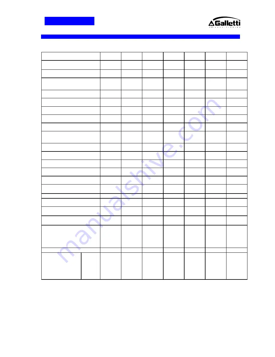 Galletti LCR055 Installation, Maintenance, Usage Download Page 42